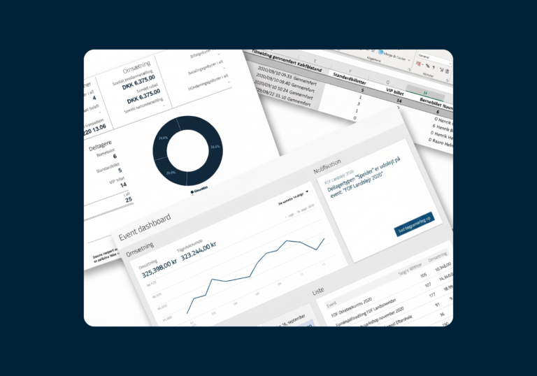 Rapporter og dashboards med grafer og anden data over et event.