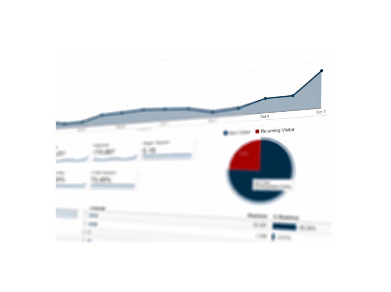 Sløret dashboard med data for et event.