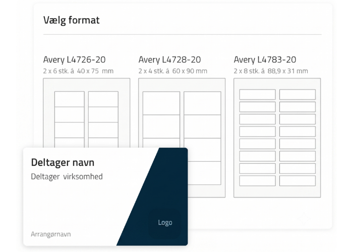 Oversigt over forskellige print formater for navneskilte.